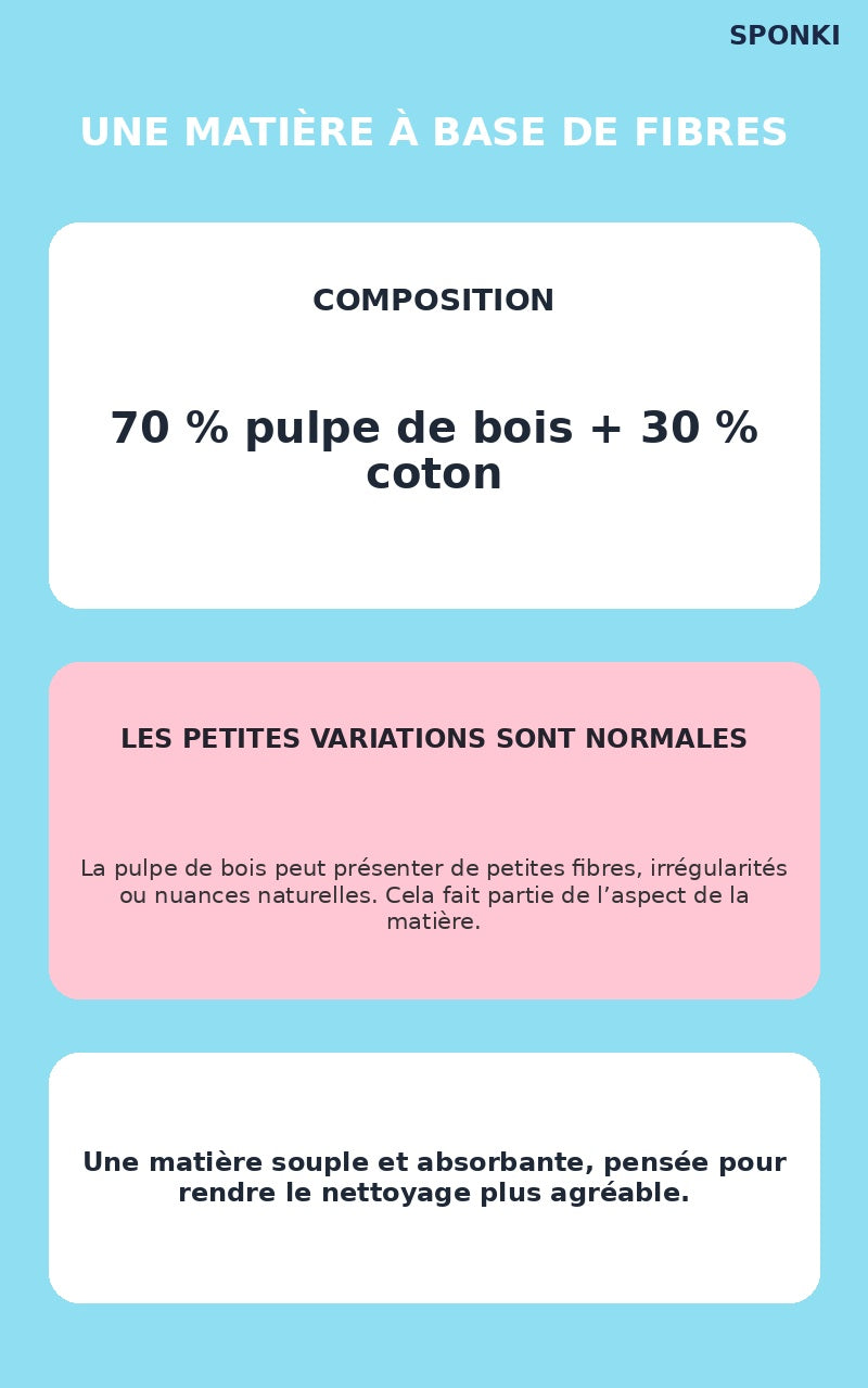 🧽 Éponge Sponki – L’éponge Animale en Pulpe de Bois